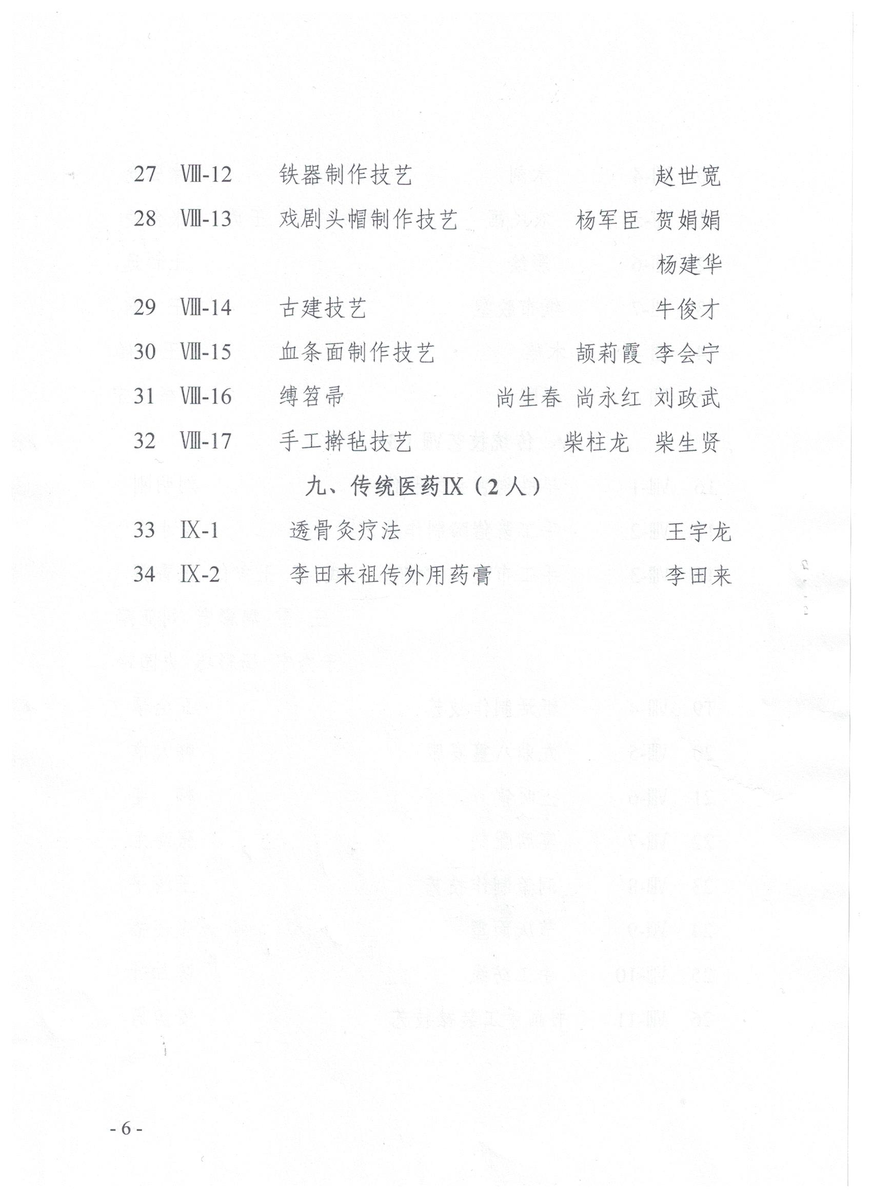 县级非物质文化遗产项目代表性传承人公布名单 4.jpg